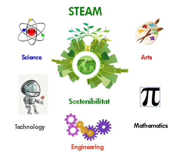 LOGO sostenibilitat4