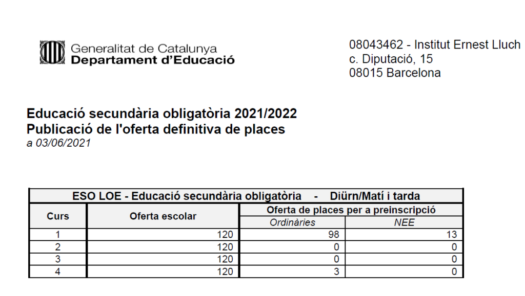 INFORME_OFERTA_OME_INFORME_OFERTA