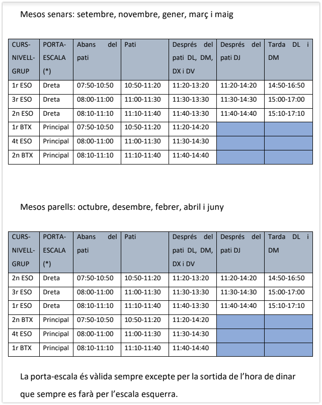 horaris portes entrada